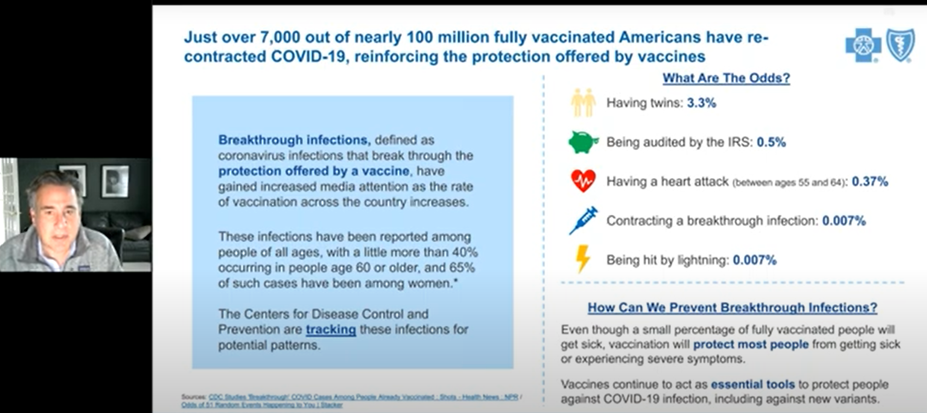 Dr. James Grant At The Employer Forum: Building Vaccine Confidence ...